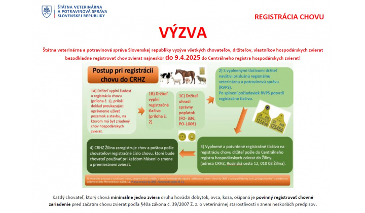 EPIDÉMIA SLAK - Registrácia chovu hospodárskych zvierat do 9.4.2025 - VÝZVA