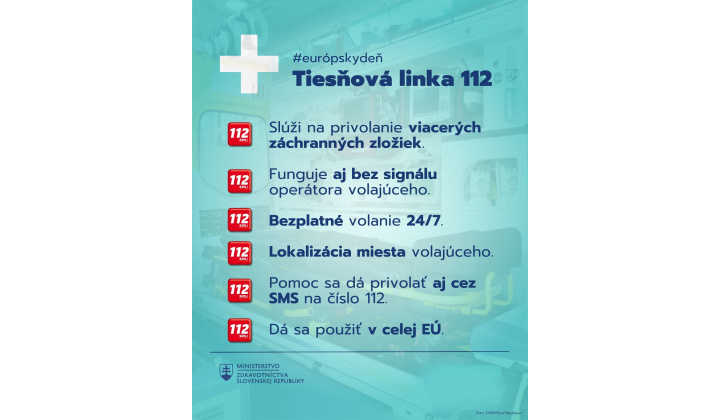 Tiesňová linka 112 má dnes sviatok..